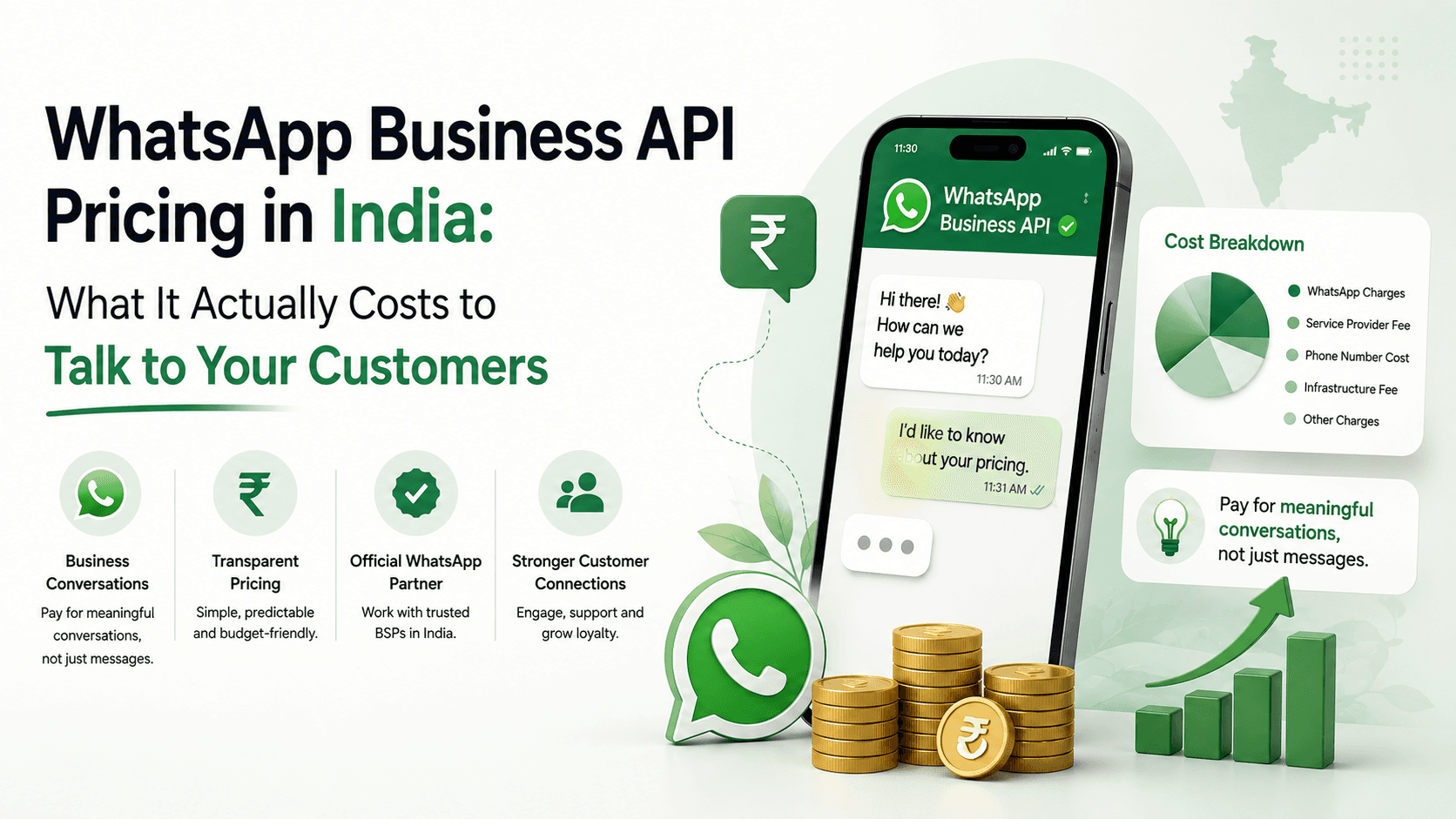 WhatsApp updates Business API Pricing in India from 1st October